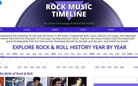 Rock Music Timeline Home