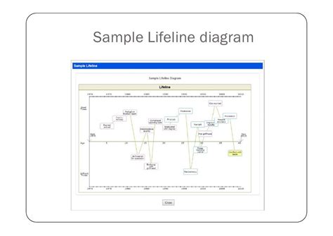 My Career Journey Presentation110124