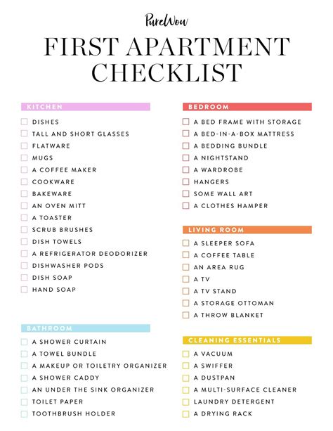 New Apartment Checklist First Apartment Tips New Home Checklist