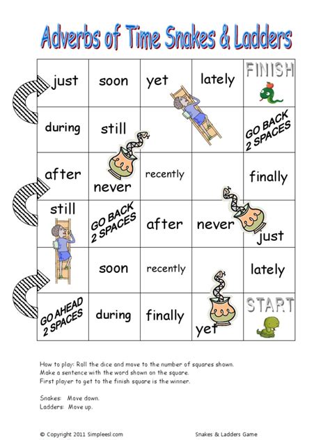 Adverbial phrase is a group of words showing when, how long or how often something happens. Adverbs of Time