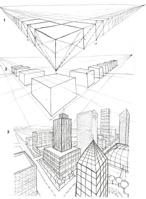 perspective drawing architecture perspective drawing lessons perspective sketch architecture