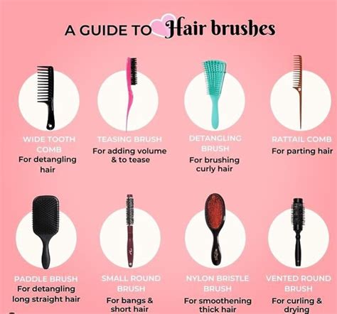 Hairdressing Tools For Black Hair Using Combs And Brushes Correctly