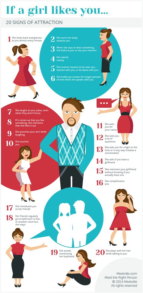 How Do You Know If Someone Likes You Infographic Flirting Messages