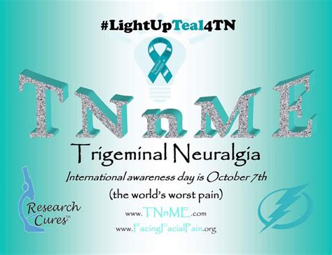 Trigeminal Neuralgia And Me 2016 International Awareness Poster