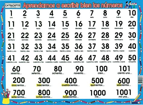 Loa Numeros Ordinales Image Search Results Word Search Puzzle
