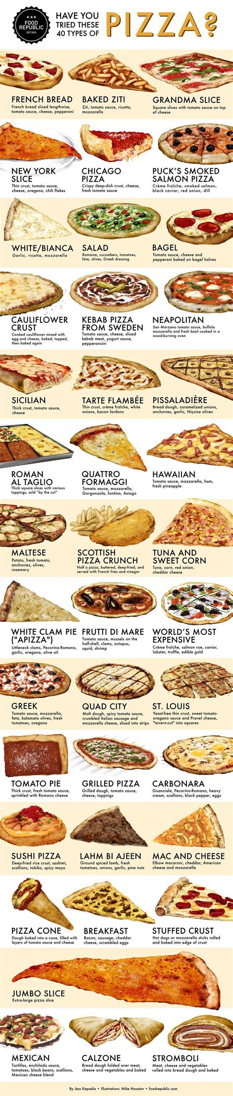 Have You Tried These 40 Types Of Pizza Types Of Pizza Eat Pizza Food