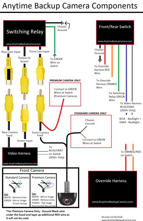 Component Diagram Install Instructions Page 5 Anytime Backup Camera