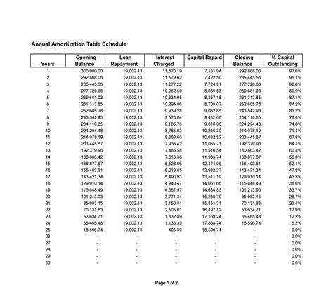 We did not find results for: Amortization Factor Rate Table Pdf | Brokeasshome.com