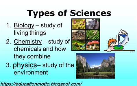 Biology Science Branches Of Science Chemistry Science Earth Science