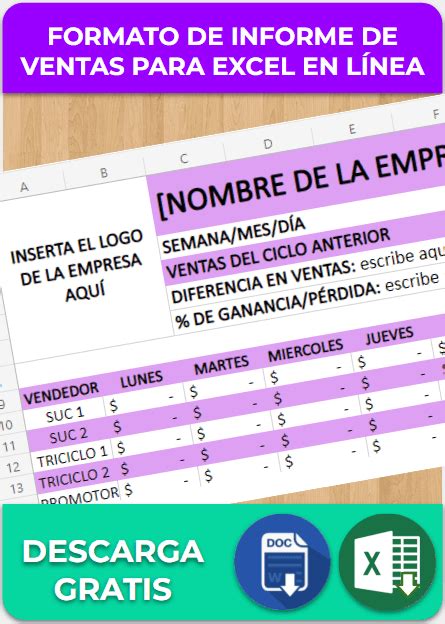 Informe De Ventas Ejemplos Formatos Word Excel