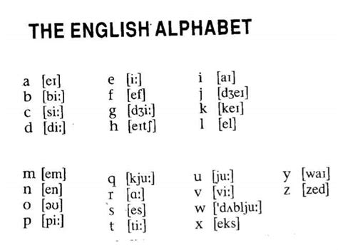 The Alphabet George Bruce Engel