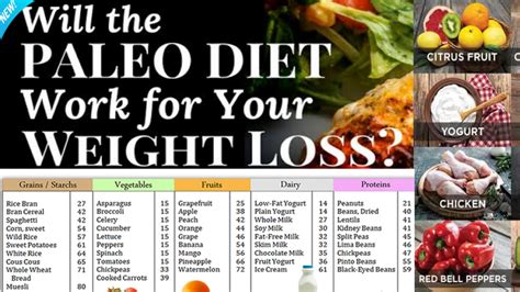 Best Diet For Pcos Weight Loss Diet Plan For Pcos Health Physician