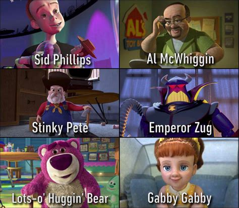 Disnerds Who Was The Best ‘toy Story Villain Facebook