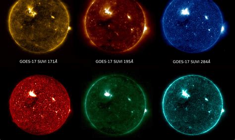 The Sun Is Less Active Magnetically Than Other Stars Universe Today