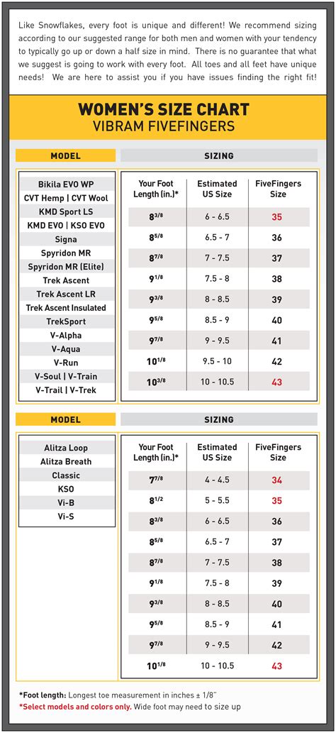 Womens Size Chart