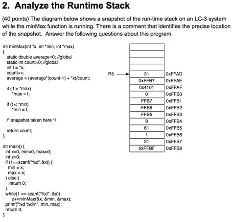 solved 2 analyze the runtime stack 40 points the diagram