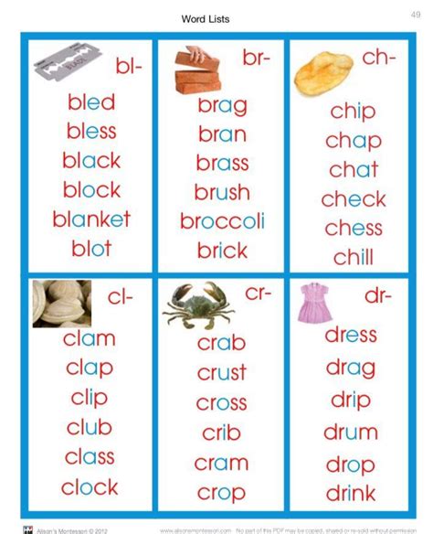 Common Digraphs And Blends Bookmark In 2020 846 Phonics Lessons