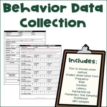 Behavior Data Collection Toolkit By Caffeinated Behavior Change