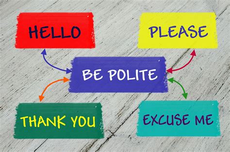 Politeness Part 1 — How Communication Works
