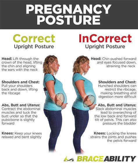 Having Proper Posture While You Are Pregnant Can Relieve A Large Amount