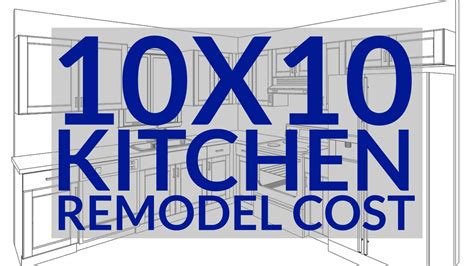 Kitchen Remodel Cost Estimator Calculator Besto Blog