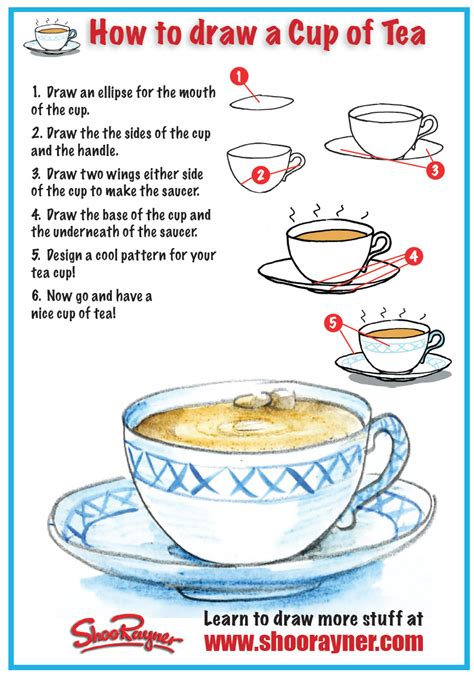 How To Draw A Cup Of Tea Shoo Rayner Author