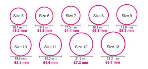 How to figure out what ring size you are. Easily determining your ring size | Mynamenecklace