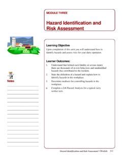 Hazard Identification And Risk Assessment Hazard Identification And
