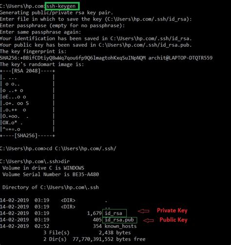 To be performed, start, stop, or. ssh command in Linux with Examples - GeeksforGeeks