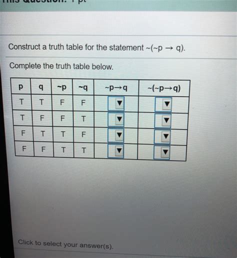 Solved Construct A Truth Table For The Statement ~~p — Q