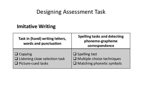 Assessing Writing