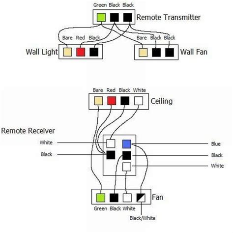 Old Light Wiring Diagram