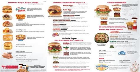 Carls Jr 6 Dollar Burger Menu Burger Poster