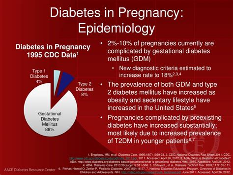 Ppt Diabetes In Pregnancy Powerpoint Presentation Free Download Id2211771