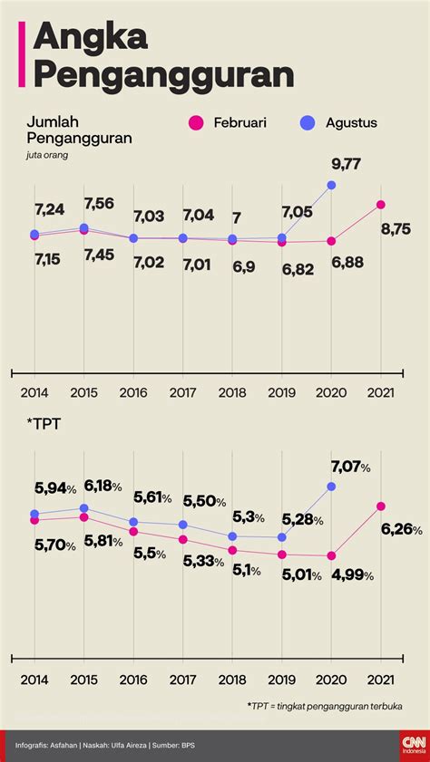 data angka keluar taiwan