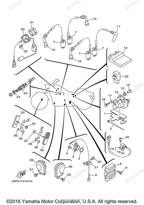 1) for free in pdf. Yamaha Raider Wiring Diagram - Wiring Diagram Schemas