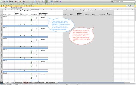 How To Create Your Own Trading Journal In Excel