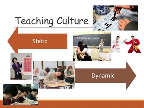 Teaching Culture In A Language Class