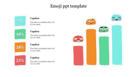 Simple Emoji Ppt Template Presentation With Four Node