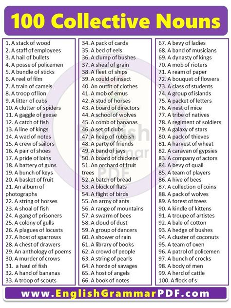 Collective Nouns Definition Useful List And Examples Artofit