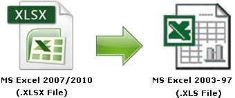 How to change the format on a excel document from xlsx to xls.most of the time, you'll probably want to save your workbooks in the current file format. Convert Batch XLSX Files to XLS Format with XLSX to XLS ...