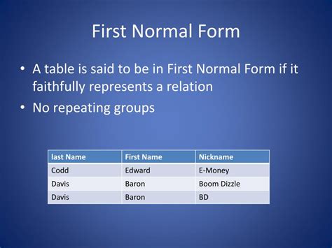 Ppt Normal Forms Part 1 Powerpoint Presentation Free Download Id