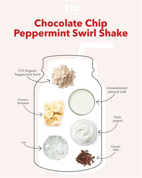 Chocolate Chip Peppermint Swirl Shake 310 Shake Recipes Shake Recipes Chocolate Almond Milk