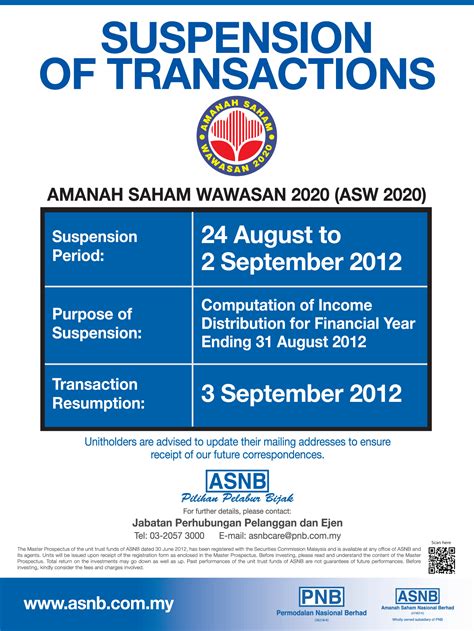 Asw 2020 (amanah saham wawasan 2020) fund was launched on the 28th of august 1996. Perjalananku Baru Bermula » Dividen Amanah Saham Wawasan ...