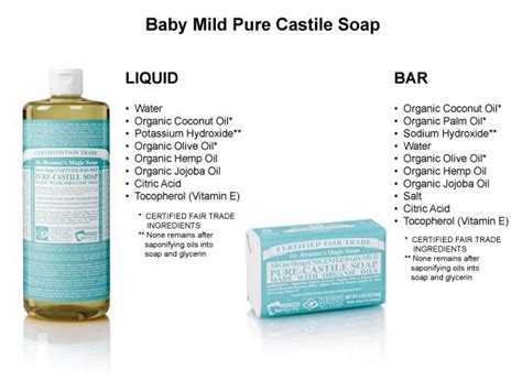 Soap, whether liquid or bar, will reduce the number of pathogens on your hands. Dr. Bronner's Pure Castile Soap: Among its uses... -body ...