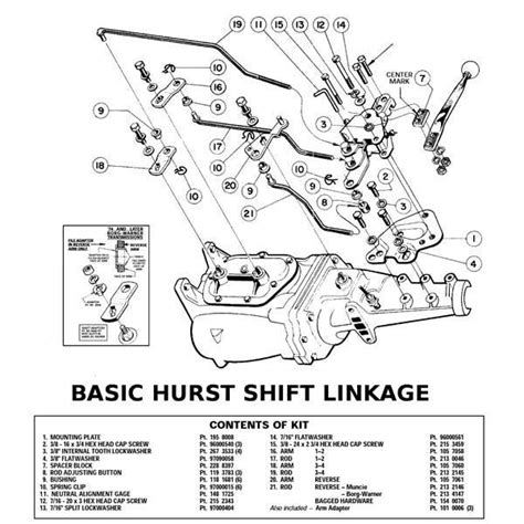 Chevy 10 Speed Transmission Problems Wingett Mandy