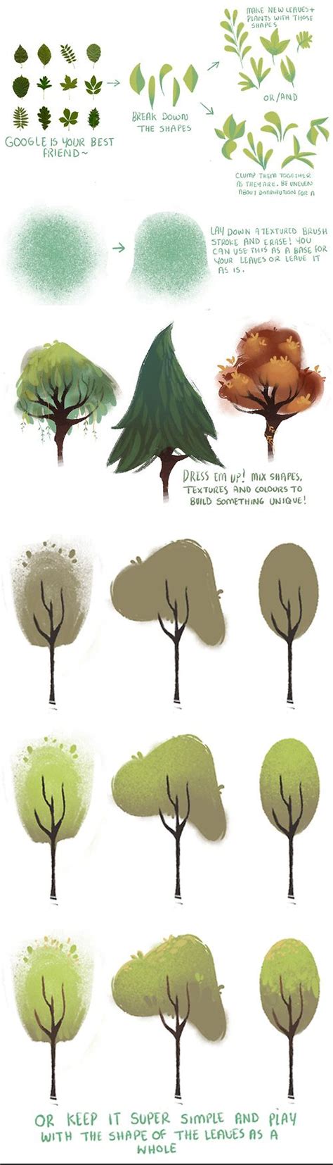 Super Simple Stylized Tree Tutorial You Can Download The Brushes Here