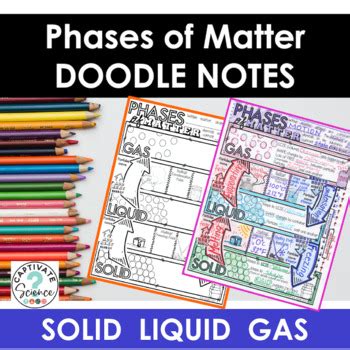 They then answer the 20 questions in the packet. States (Phases) of Matter Doodle Notes by Kate's Classroom ...