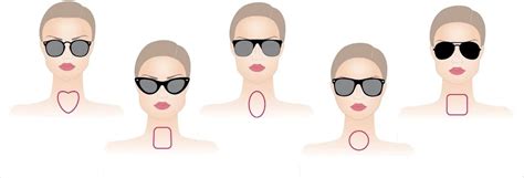 lentes de sol para mujer según la forma de tu cara Óptica galileo