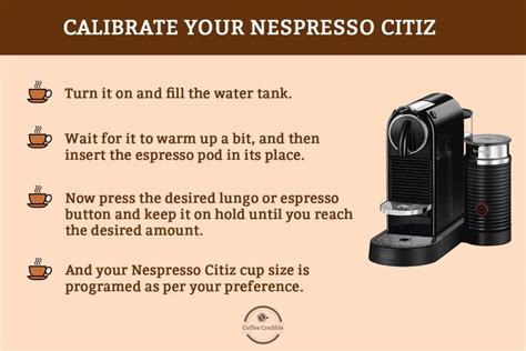 A Definitive Guide To Nespresso Pod Sizes Original Line VertuoLine